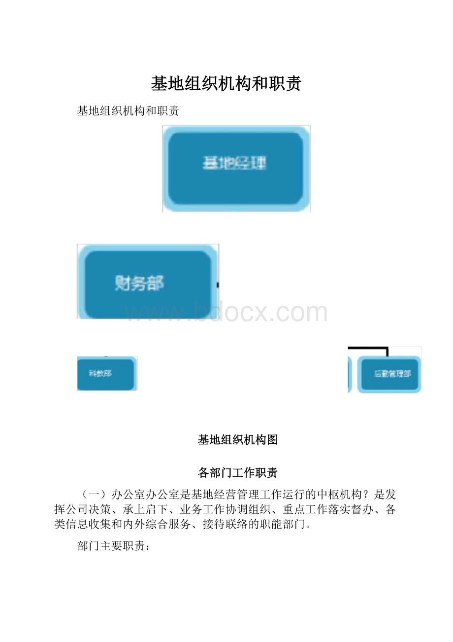 基地组织机构和职责.docx