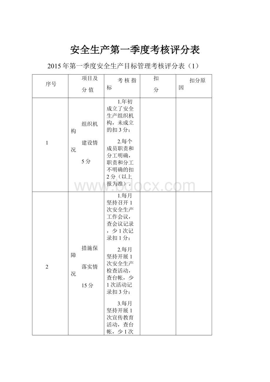 安全生产第一季度考核评分表.docx_第1页