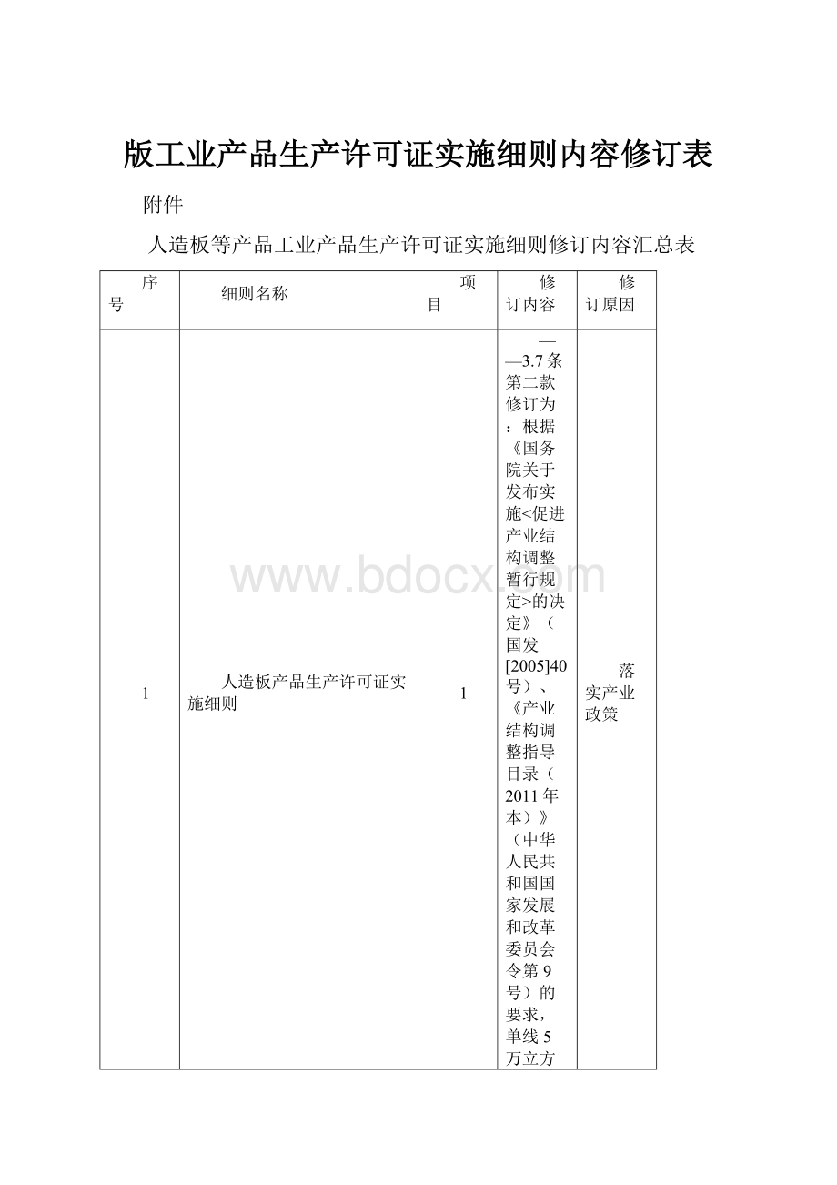 版工业产品生产许可证实施细则内容修订表.docx_第1页