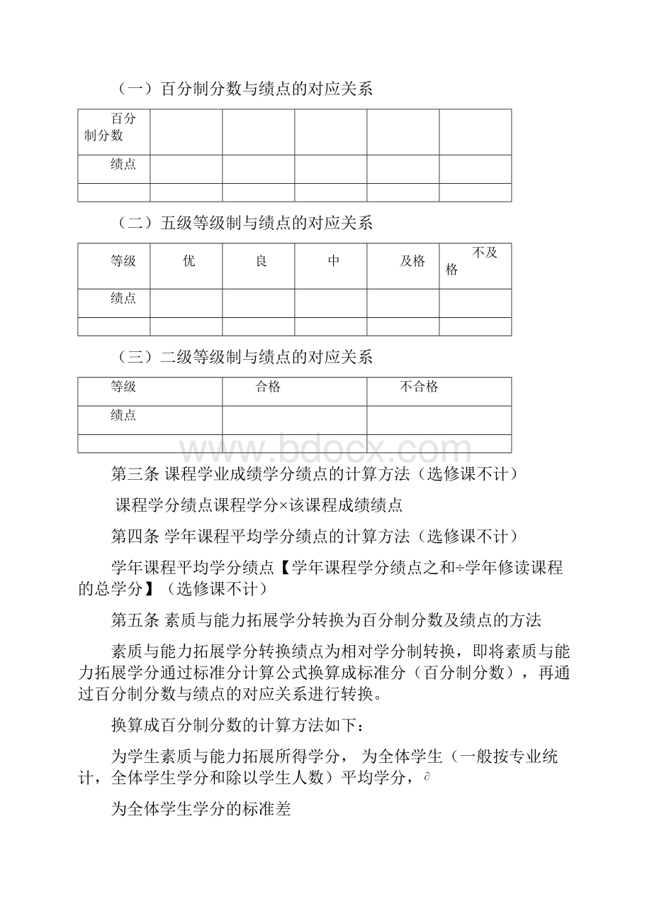 安全与环境工程学院综合素质测评实施细则.docx_第2页