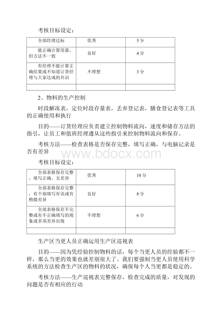 餐厅绩效考核说明书14页.docx_第3页