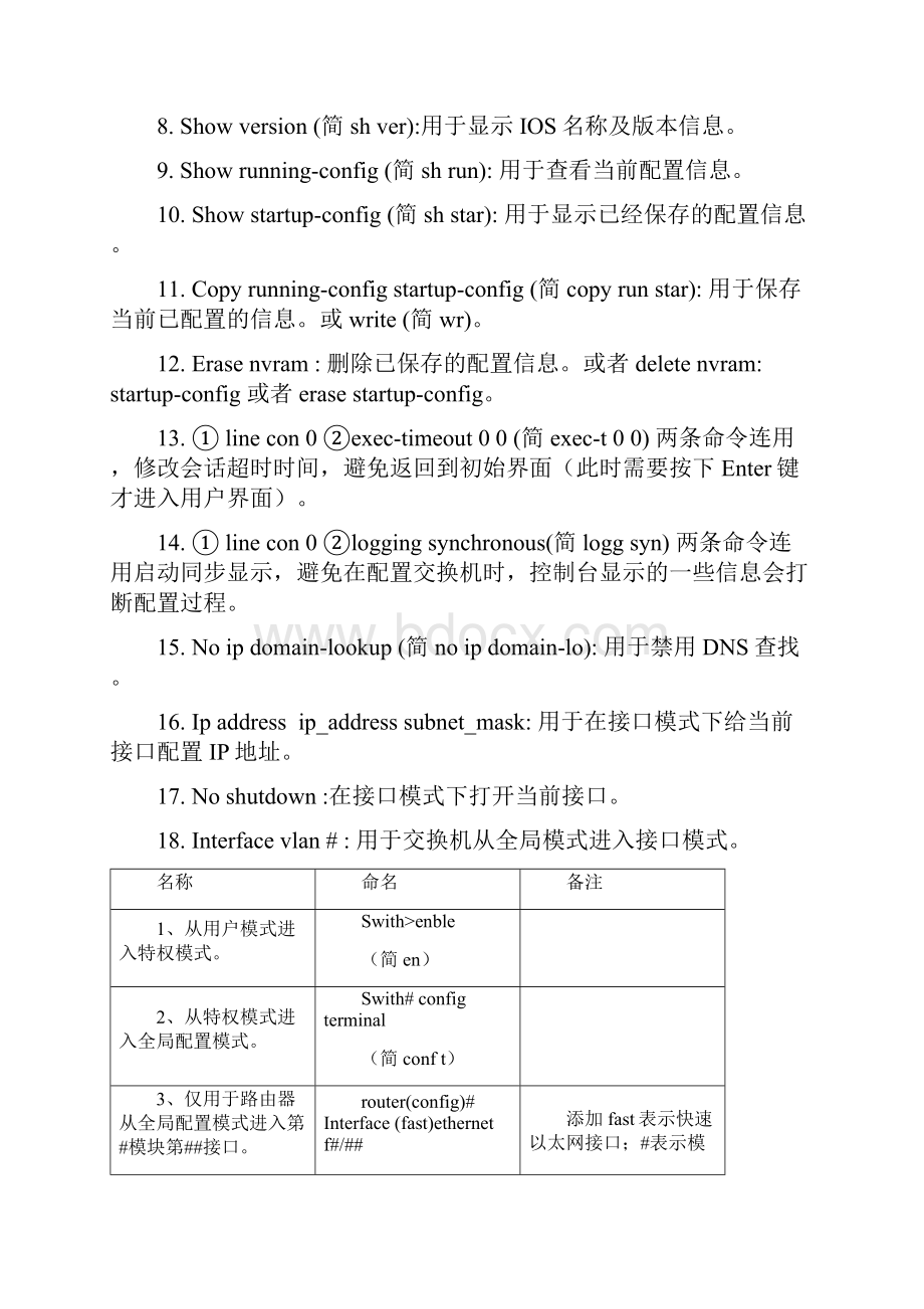 组建与维护企业网络 命令汇总.docx_第2页