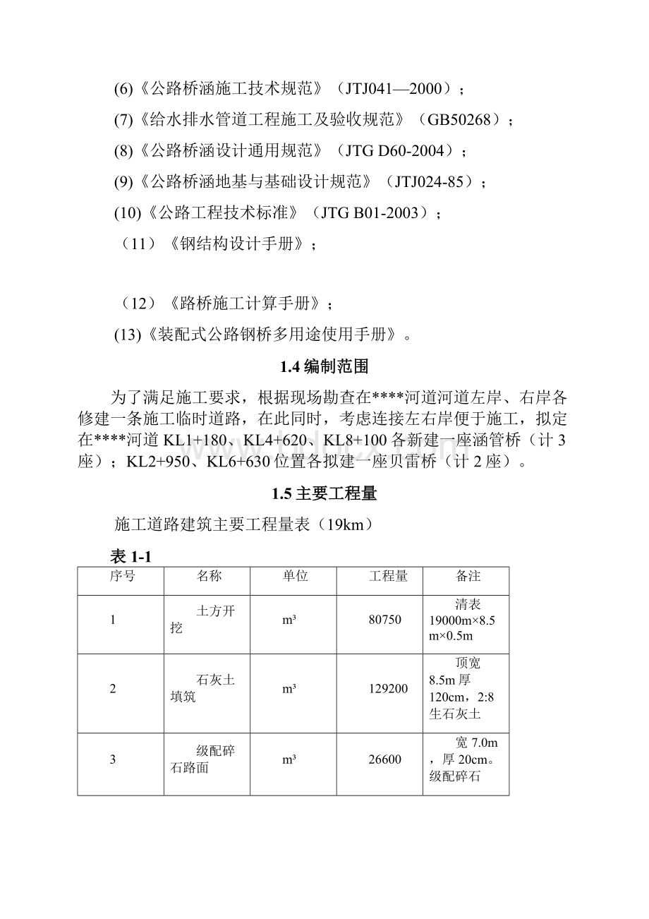 河道施工道路专项施工方案.docx_第2页