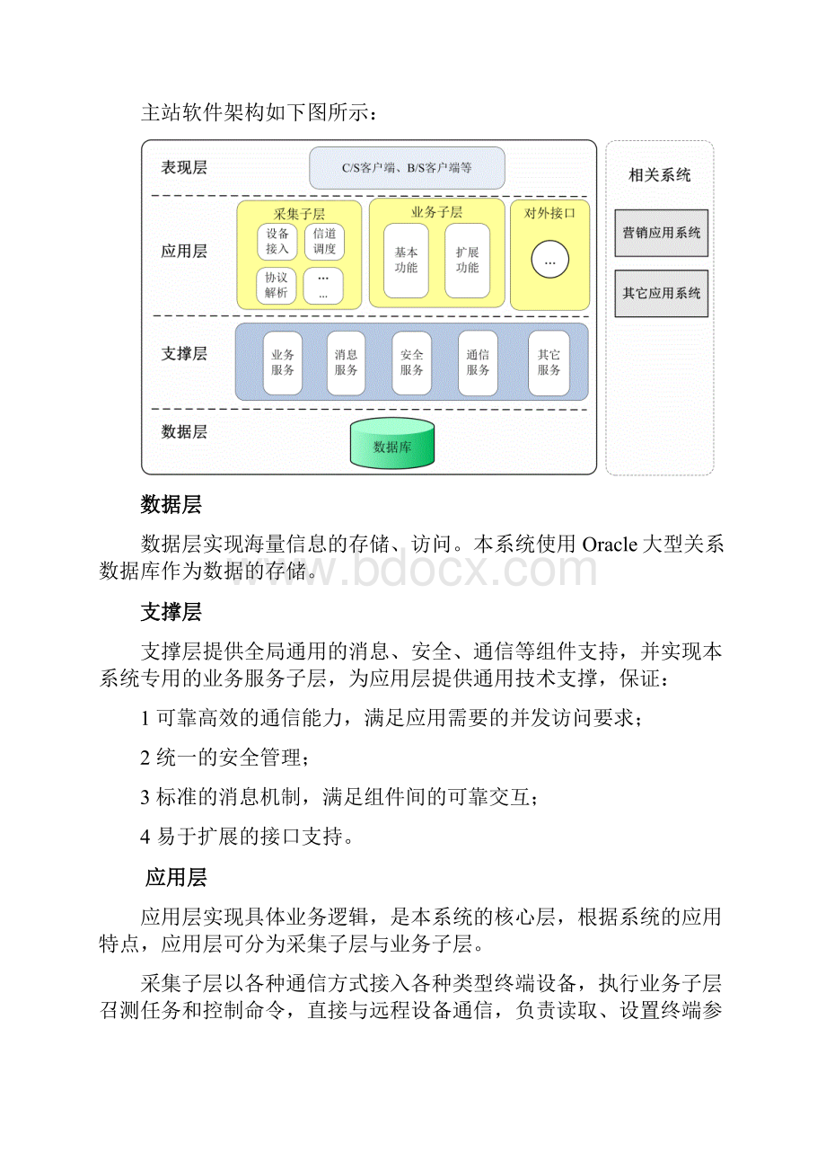 电能信息采集管理系统概述.docx_第3页