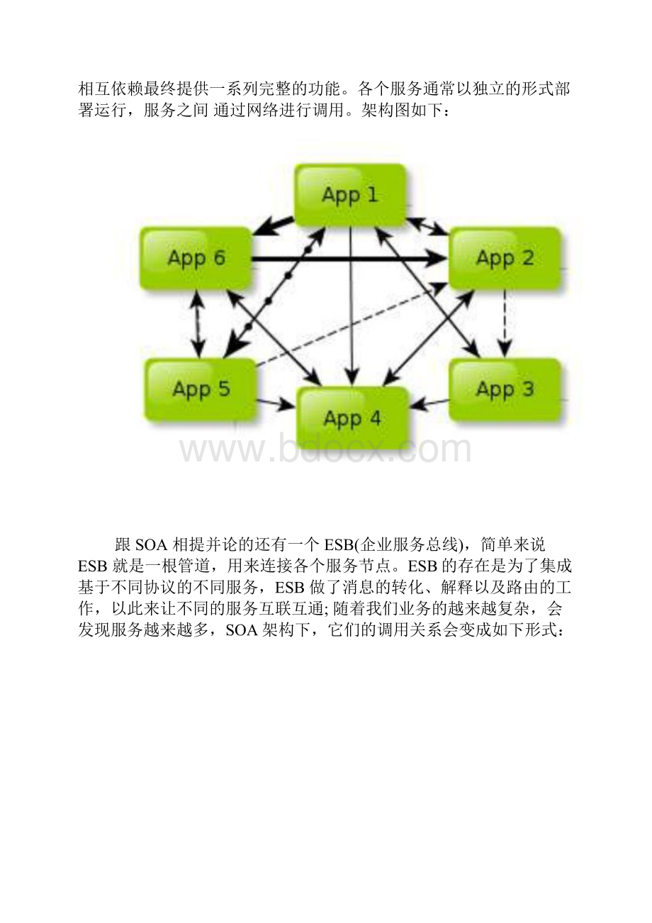 主流分布式系统架构分析范文.docx_第2页