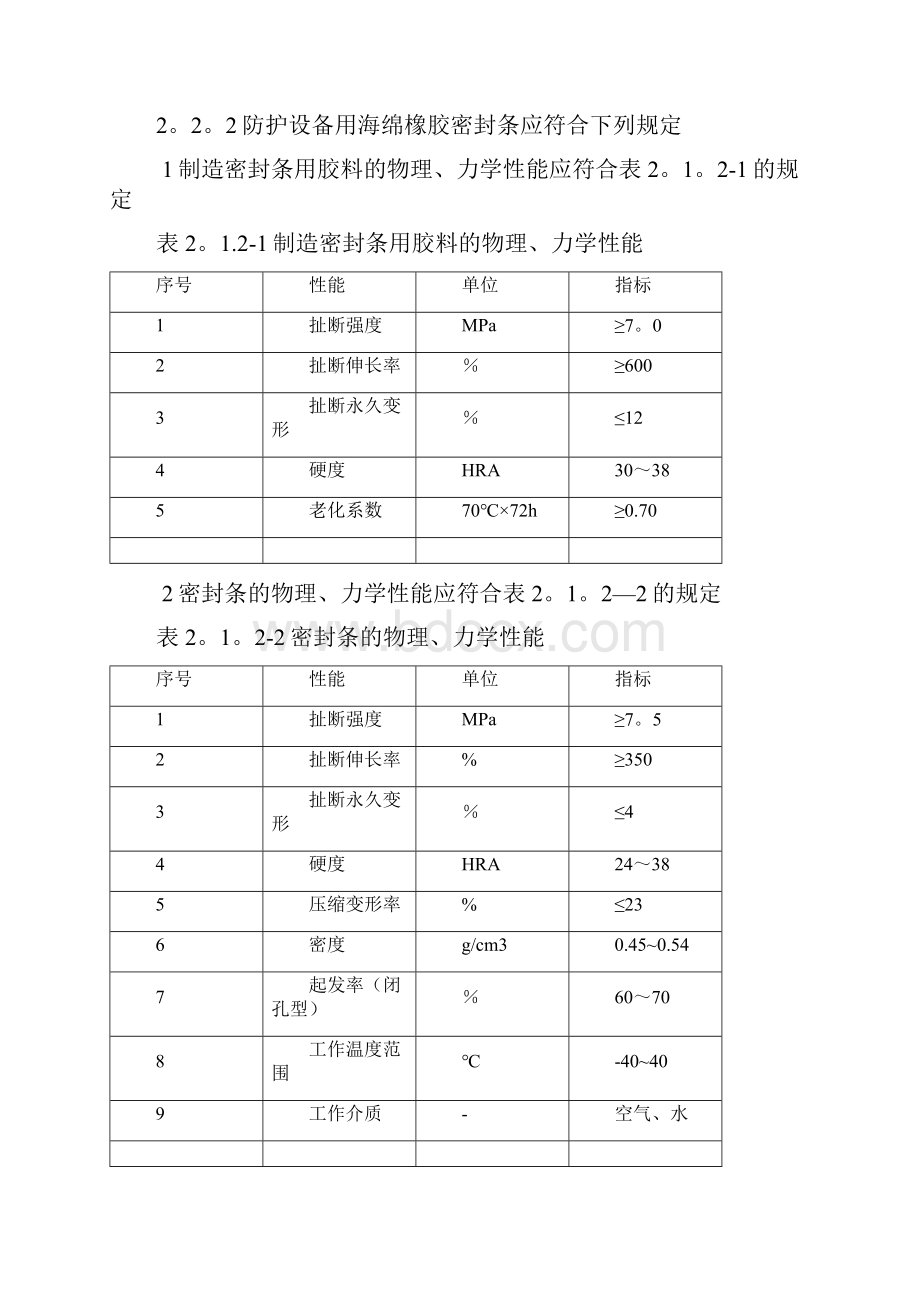 RFJ01人民防空工程防护设备产品质量检验与施工验收规范.docx_第2页