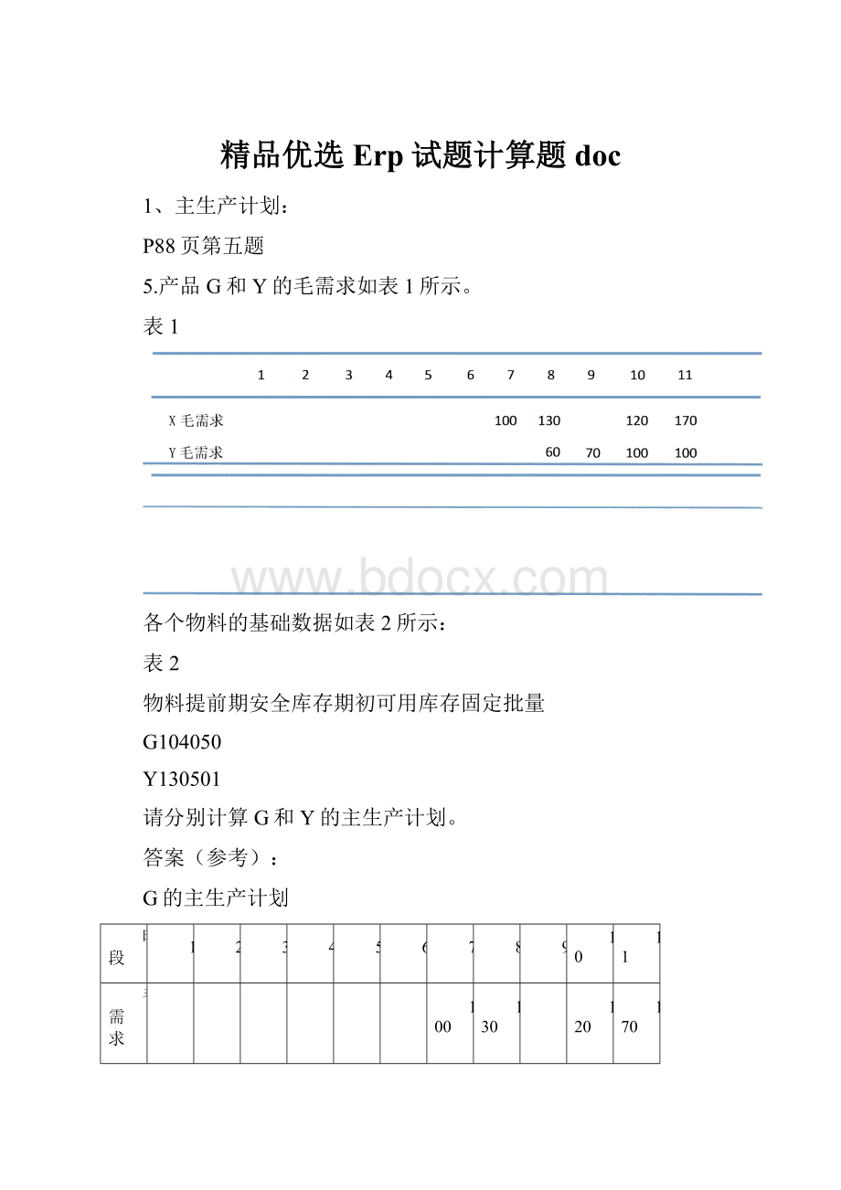 精品优选Erp试题计算题doc.docx