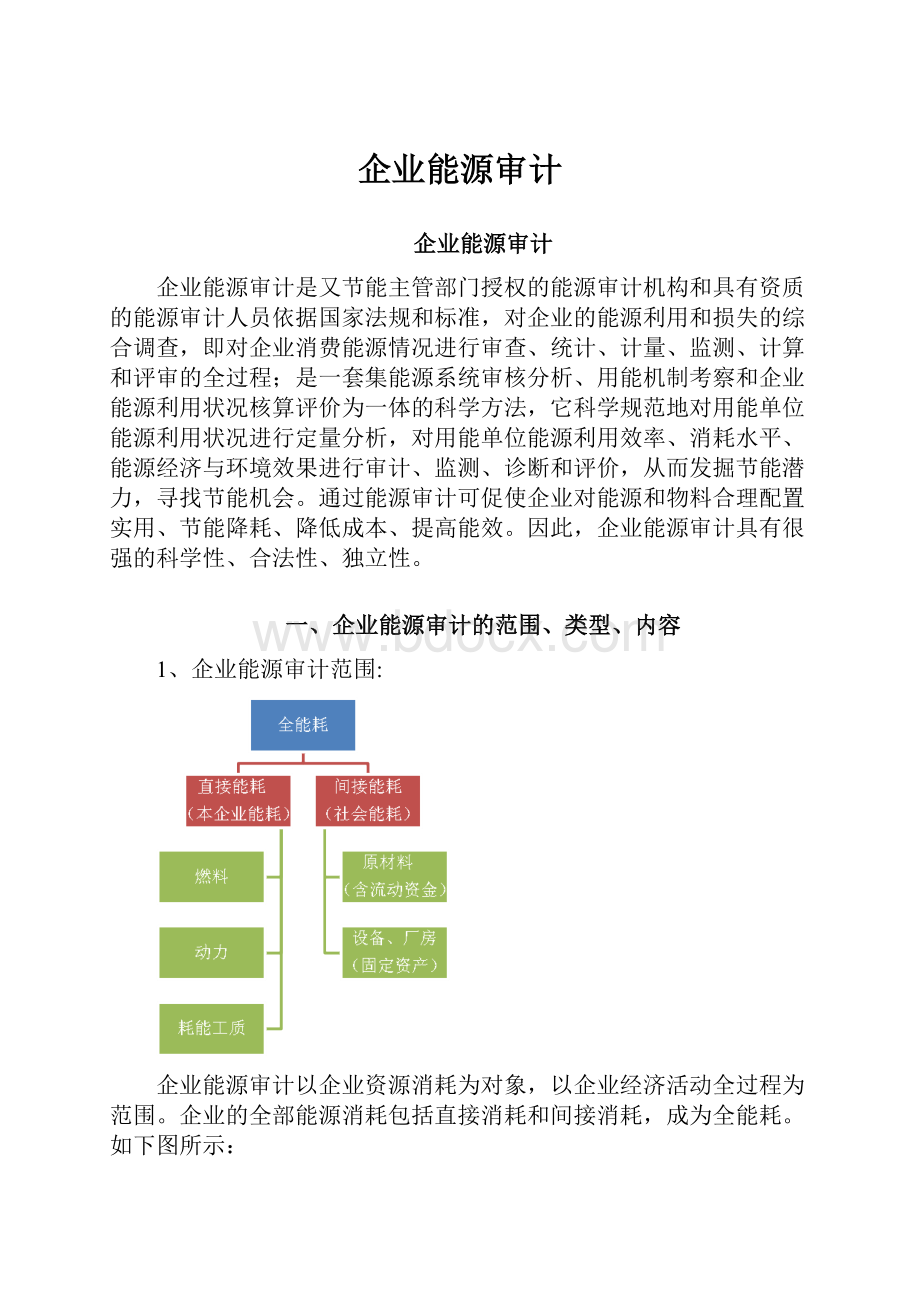 企业能源审计.docx