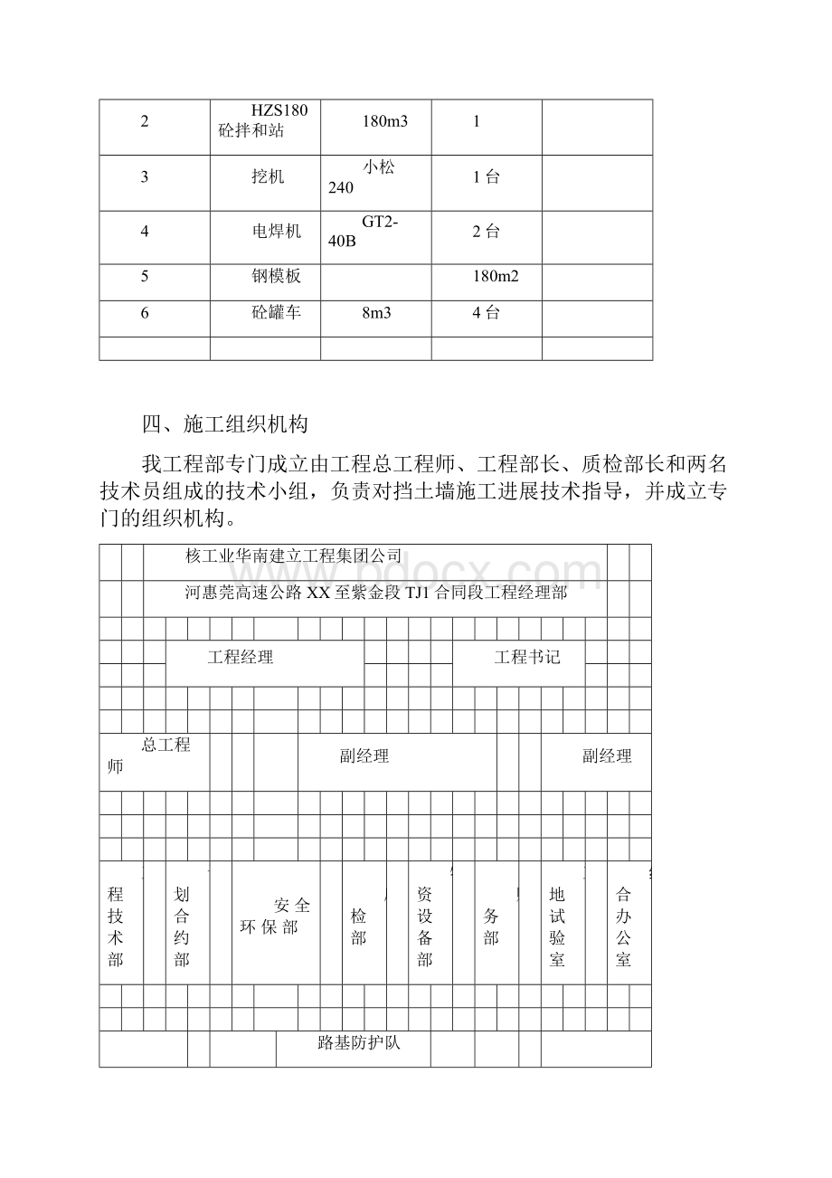 挡土墙首件总结.docx_第3页