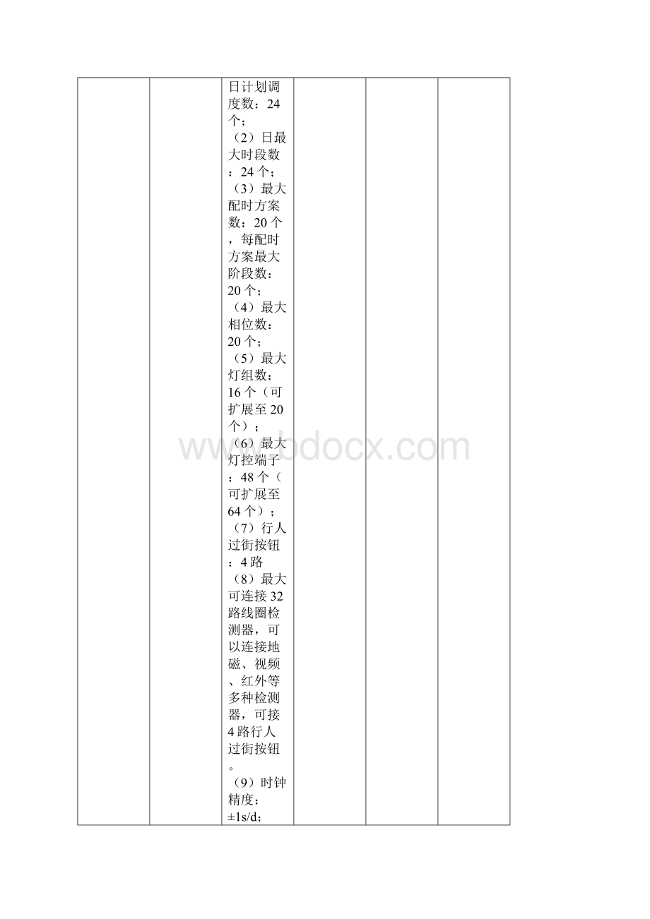 用户需求.docx_第3页