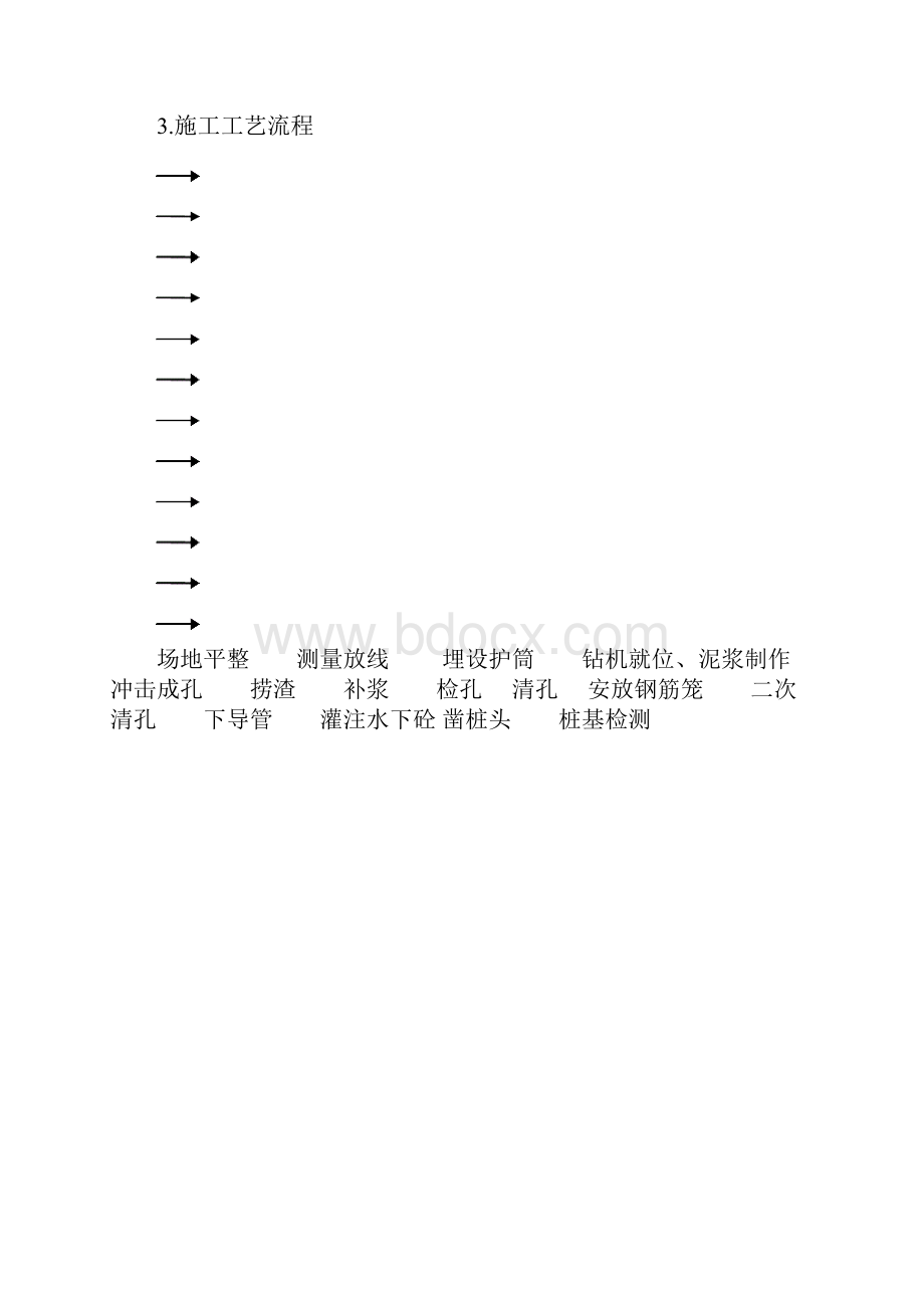 钻孔桩施工技术方案.docx_第2页