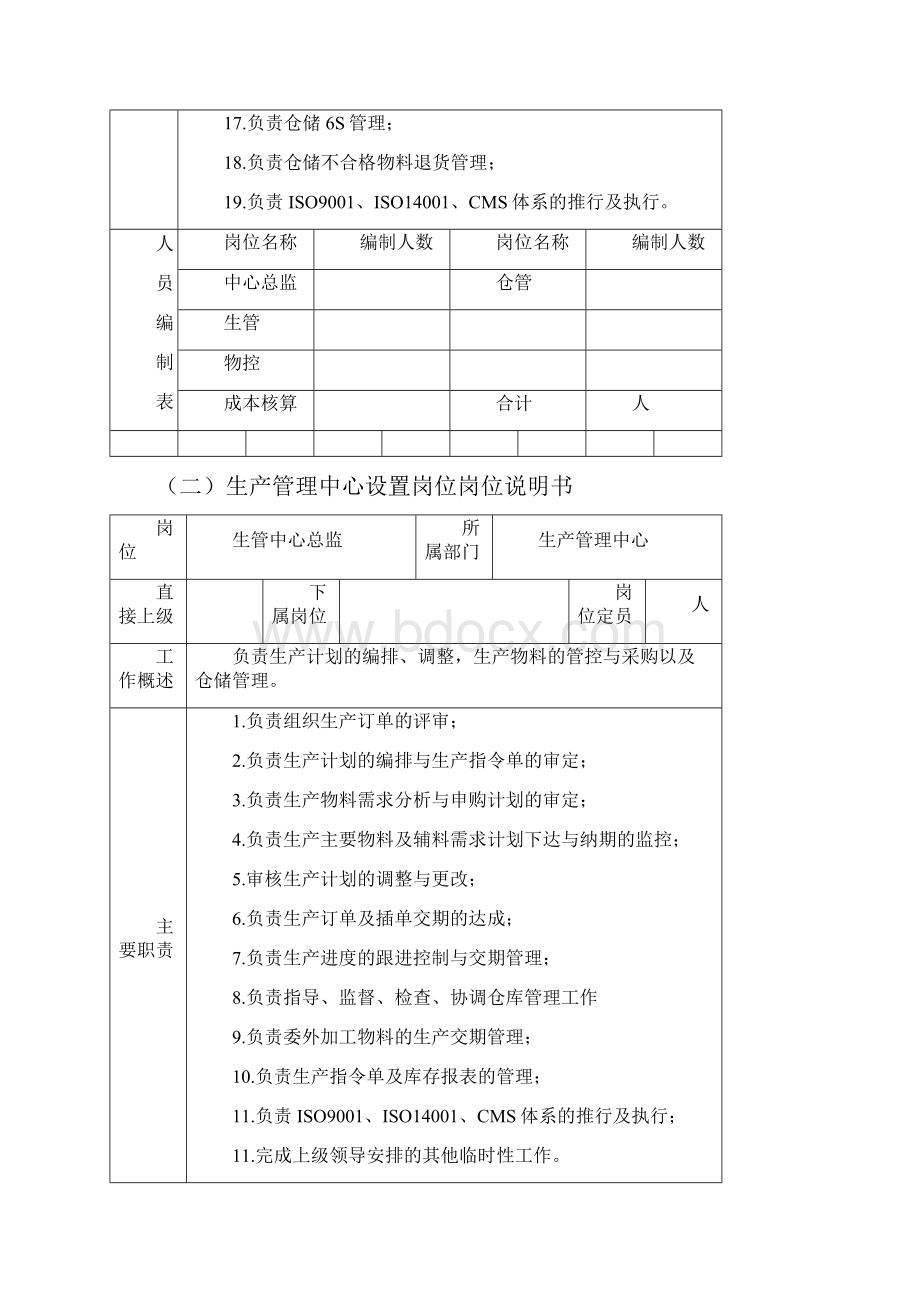 服装生管中心PMC人员岗位说明.docx_第3页