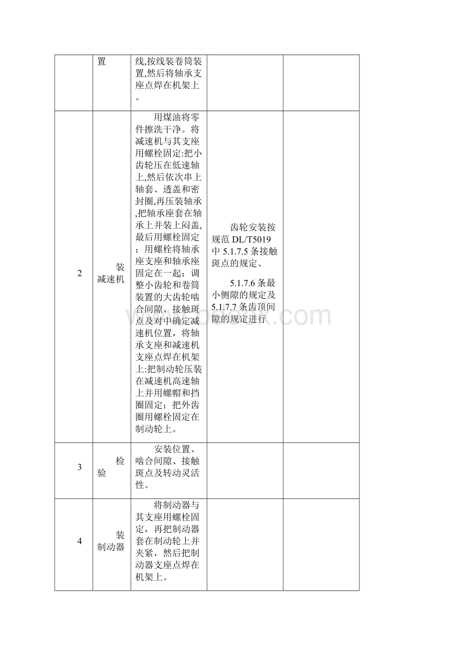 机械制造行业机械装配工艺过程卡片.docx_第2页