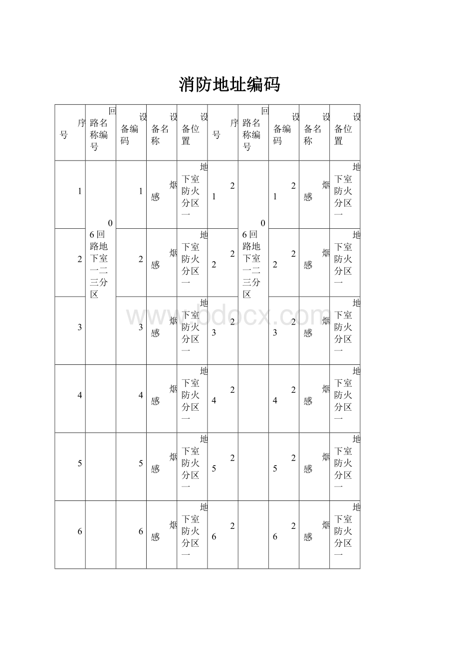 消防地址编码.docx_第1页