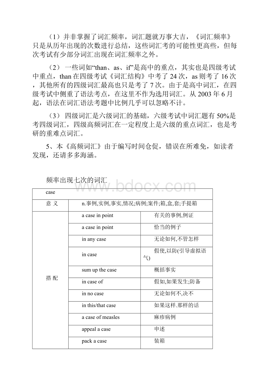 aeglakh英语四级最新核心高频词汇下载.docx_第2页