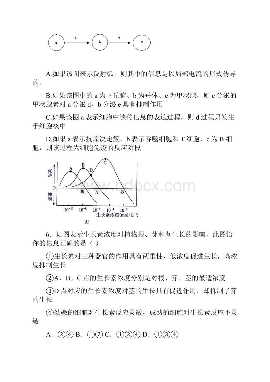 高中生物必修3第一章到第三章检测题2.docx_第3页