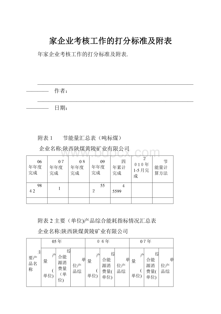 家企业考核工作的打分标准及附表.docx_第1页