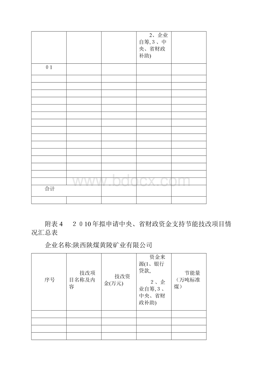 家企业考核工作的打分标准及附表.docx_第3页