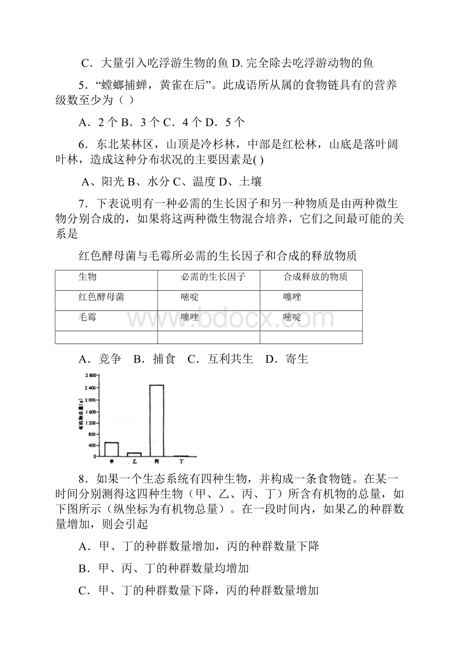 生态系统 习题.docx_第2页