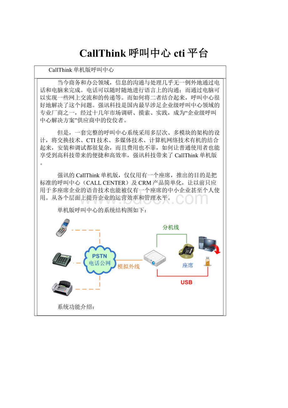 CallThink呼叫中心cti平台.docx_第1页