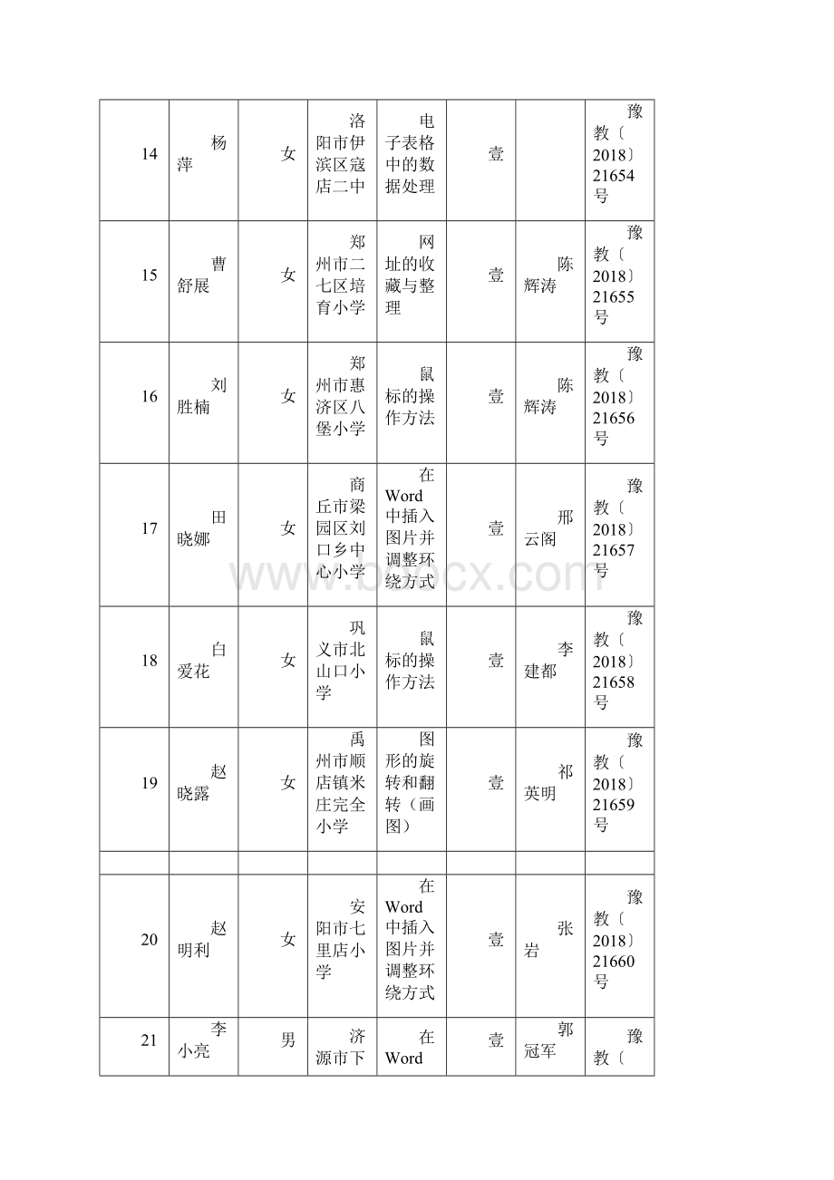 中小学信息技术学科.docx_第3页