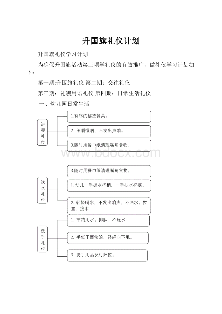 升国旗礼仪计划.docx