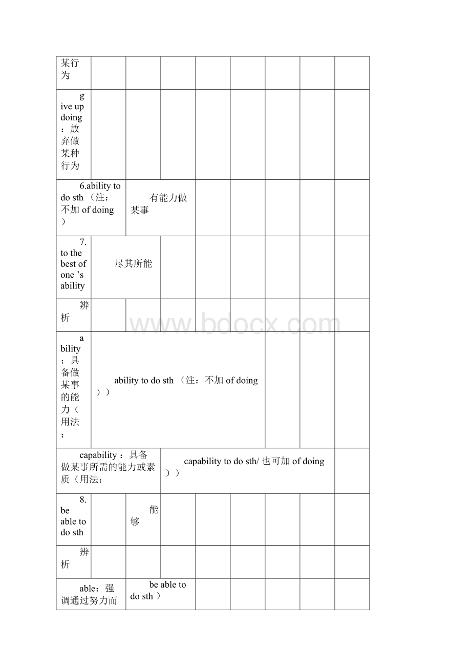 考研英语词汇大全必看.docx_第2页