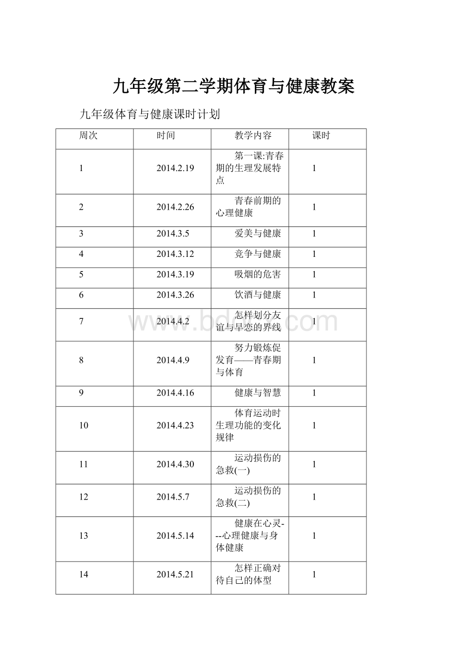 九年级第二学期体育与健康教案.docx