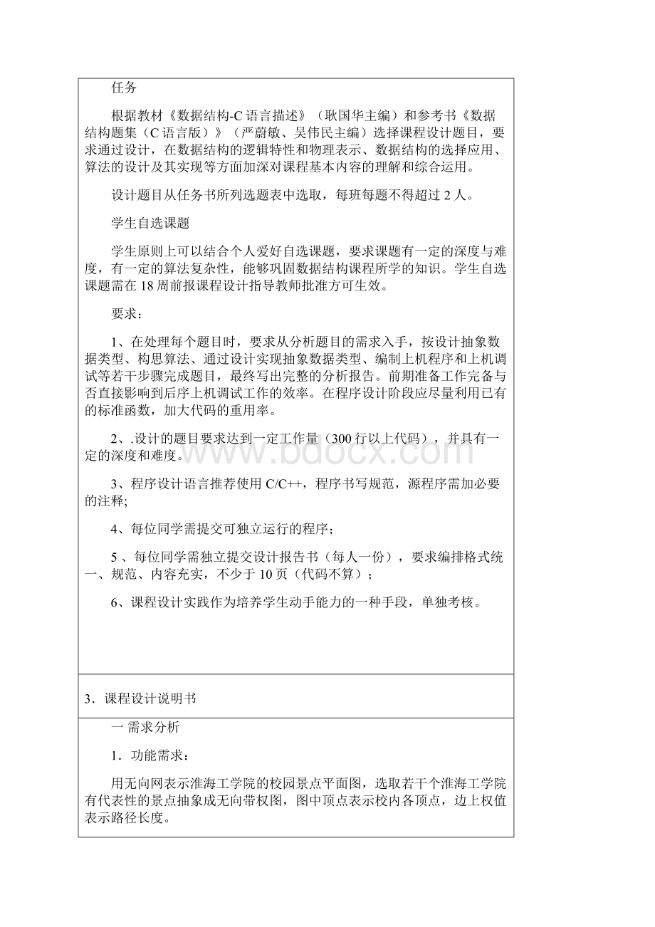 数据结构课程设计报告校园导游图.docx_第2页