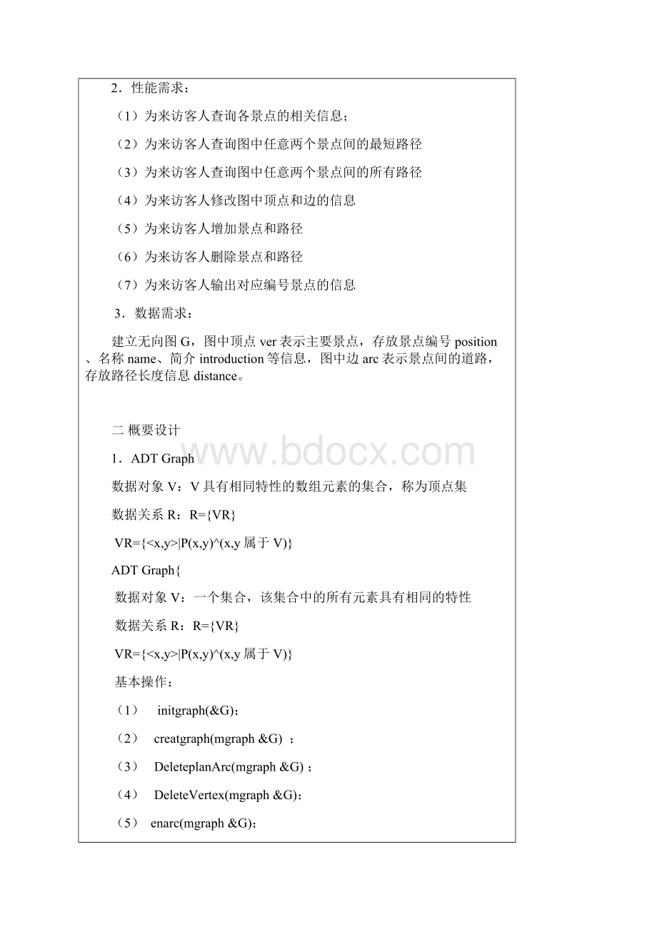 数据结构课程设计报告校园导游图.docx_第3页