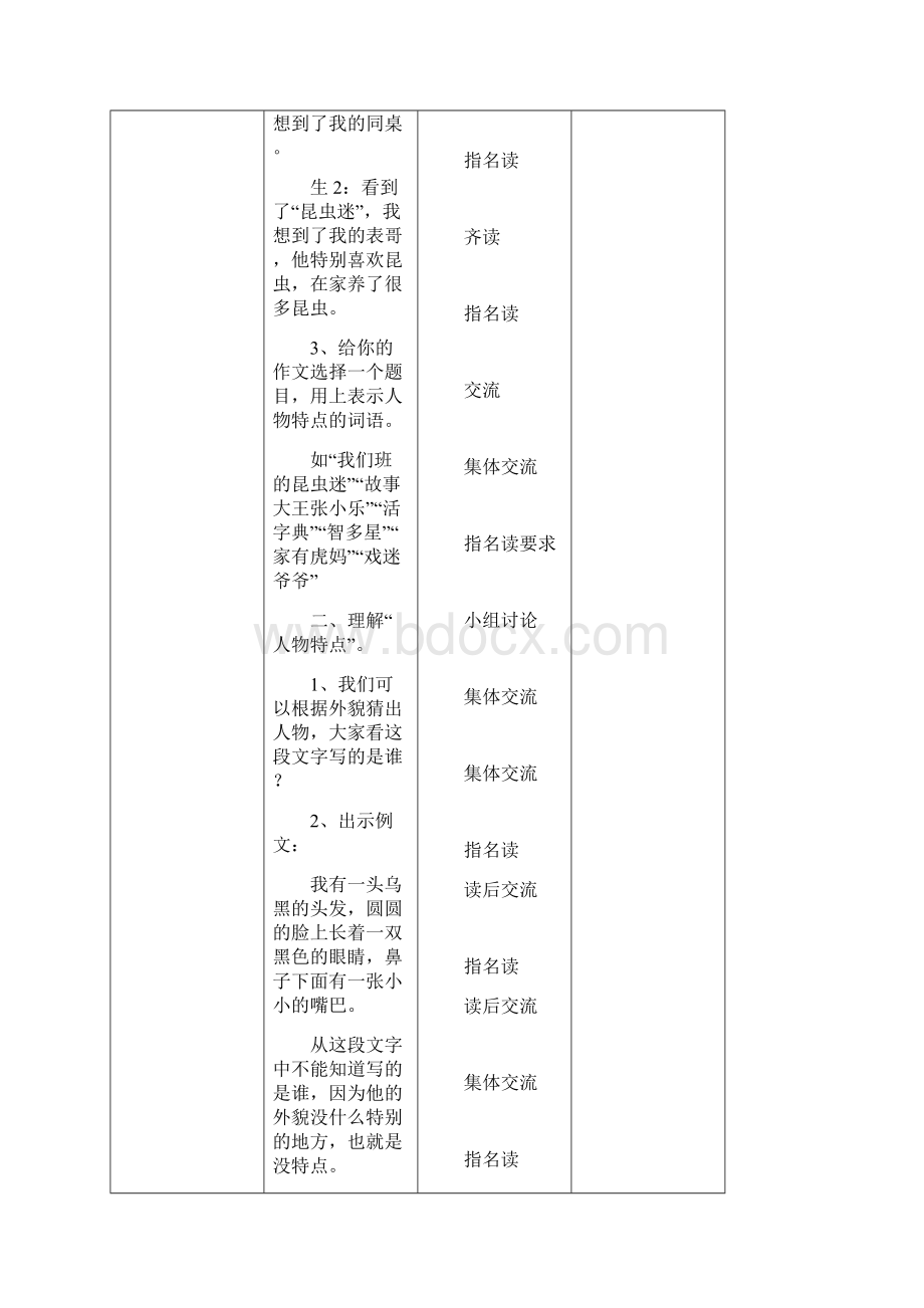 人教版三年级语文下册《六单元习作身边那些有特点的人》公开课教案7.docx_第3页