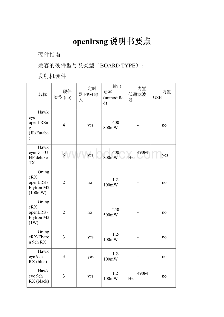 openlrsng说明书要点.docx