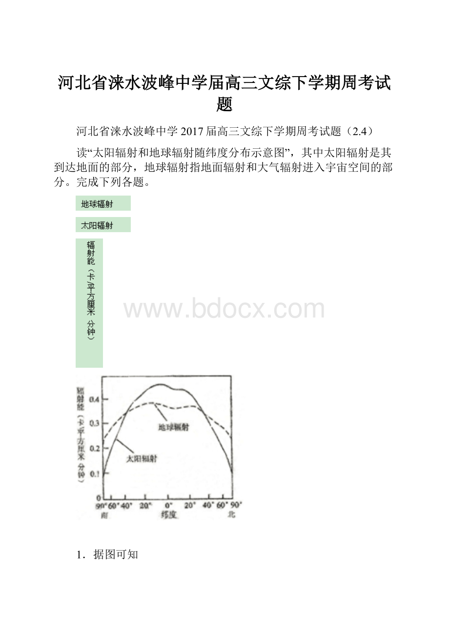 河北省涞水波峰中学届高三文综下学期周考试题.docx_第1页