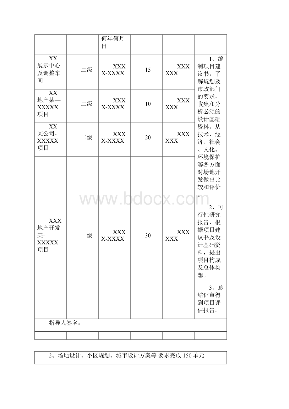 一级注册建筑师职业实践登记手册填写范例.docx_第3页