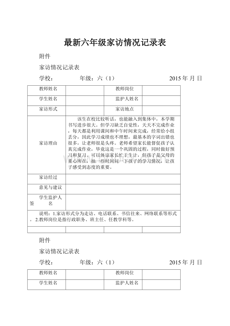 最新六年级家访情况记录表.docx_第1页