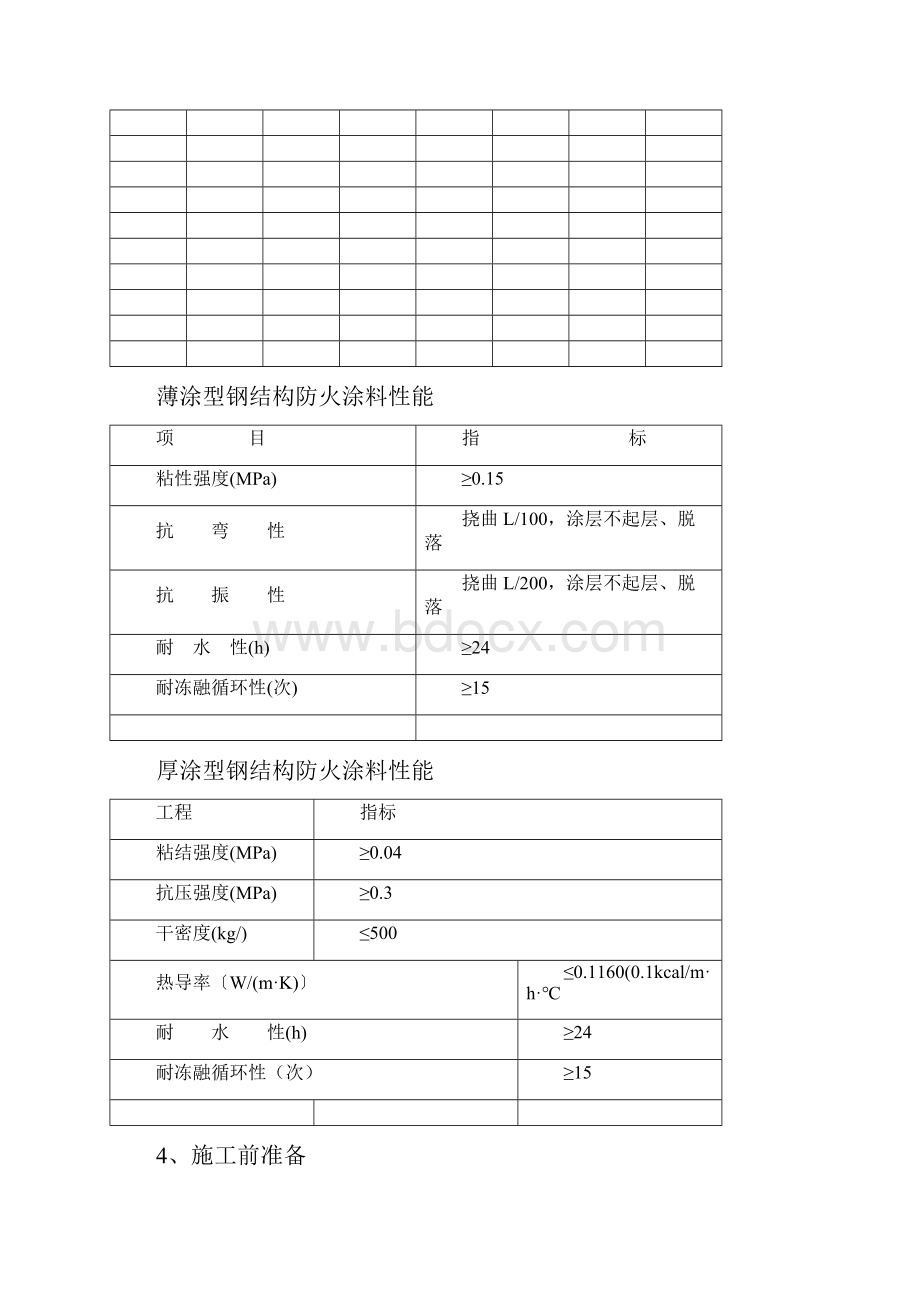 防火涂料施工专业技术方案41071.docx_第3页