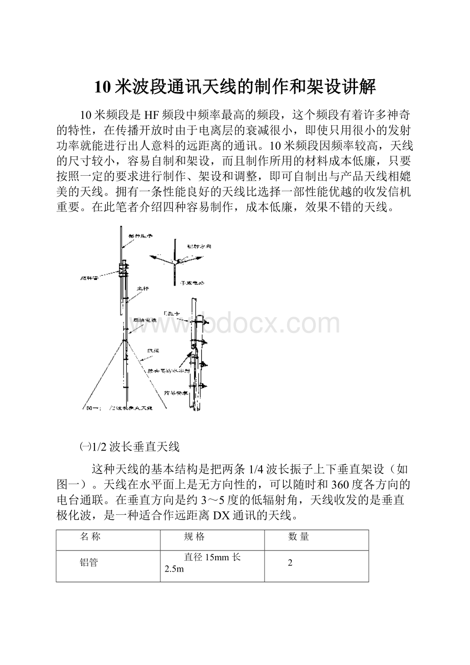 10米波段通讯天线的制作和架设讲解.docx