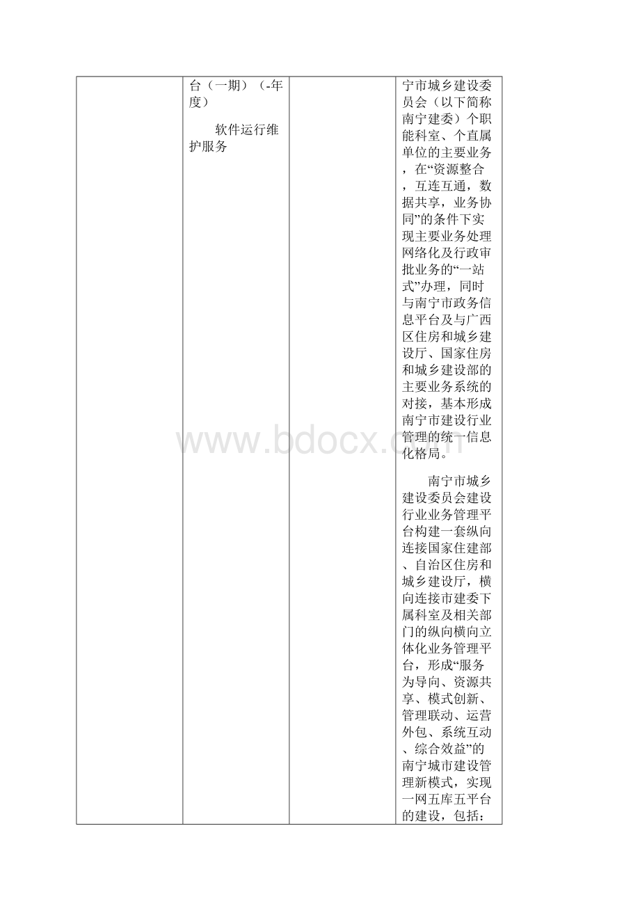 业务管理平台软件运行维护服务需求招投标书范本.docx_第2页