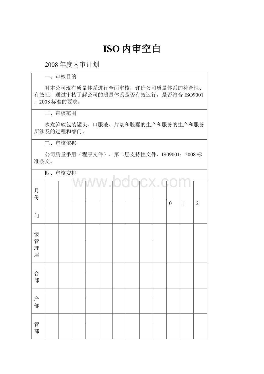 ISO内审空白.docx