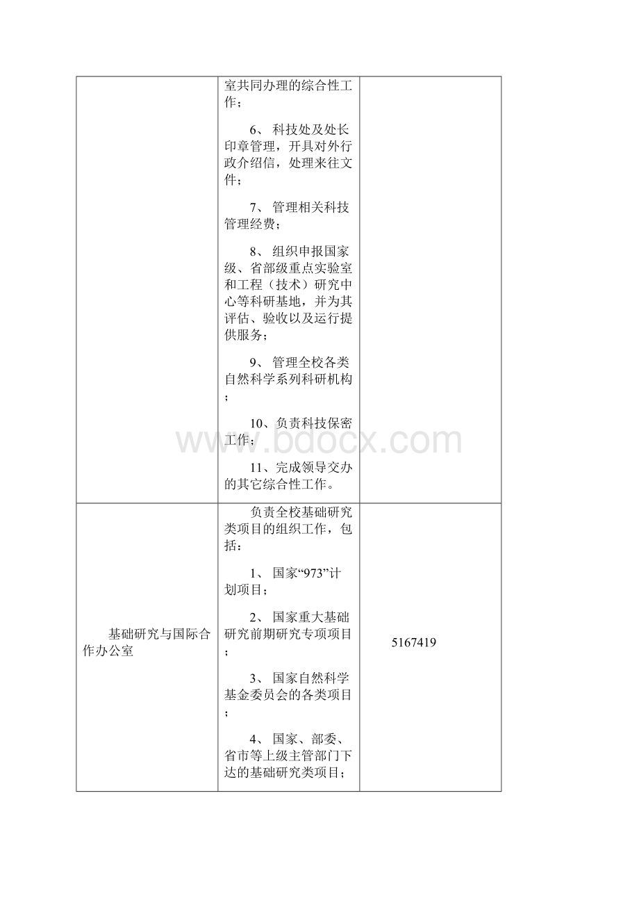 科技处科技管理工作流程.docx_第2页