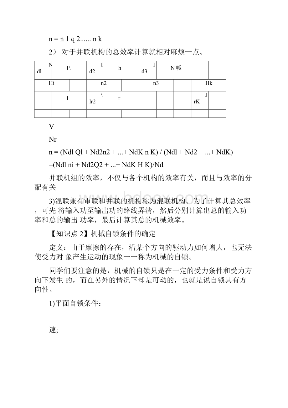 机械原理考研讲义四.docx_第2页