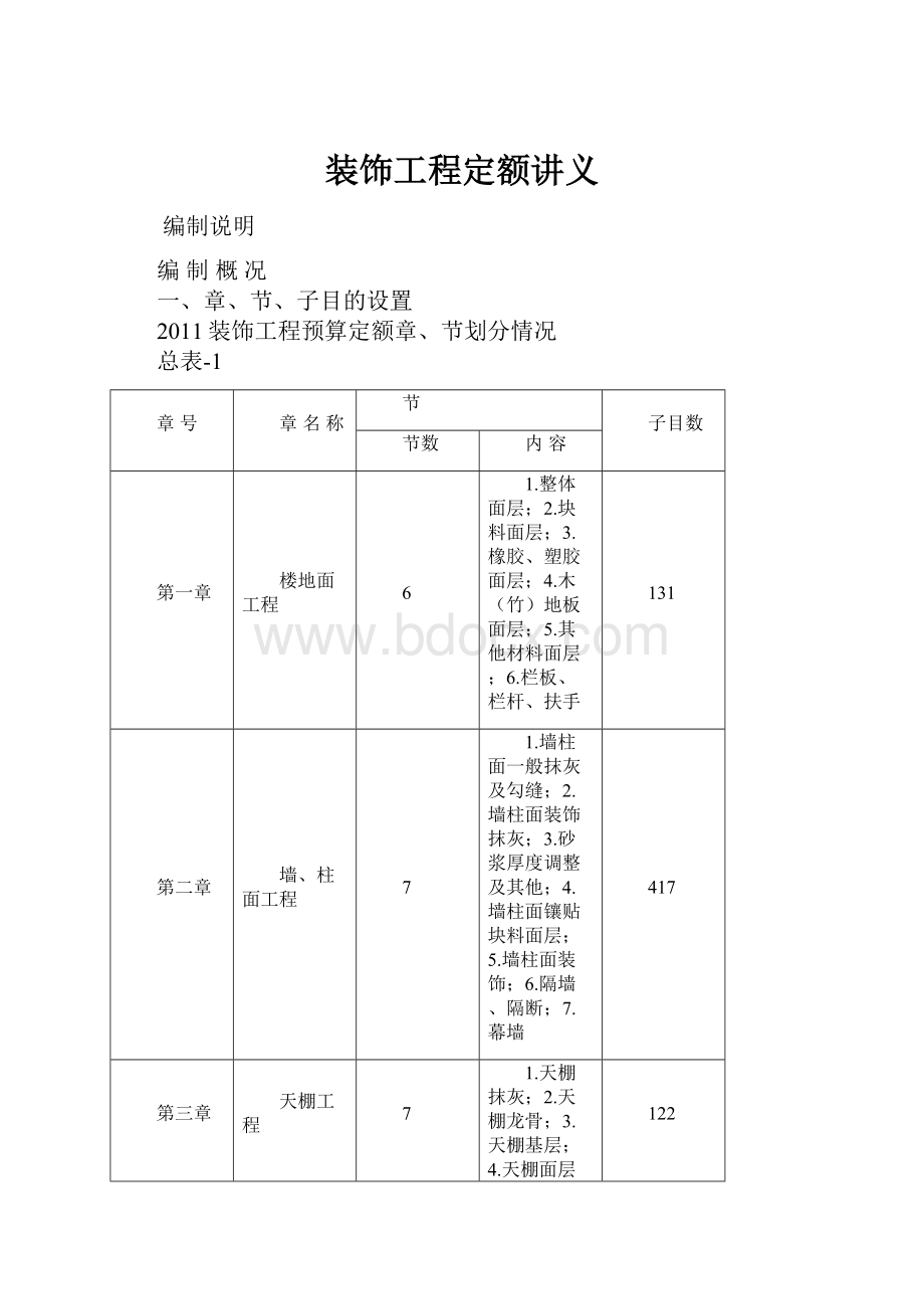 装饰工程定额讲义.docx_第1页