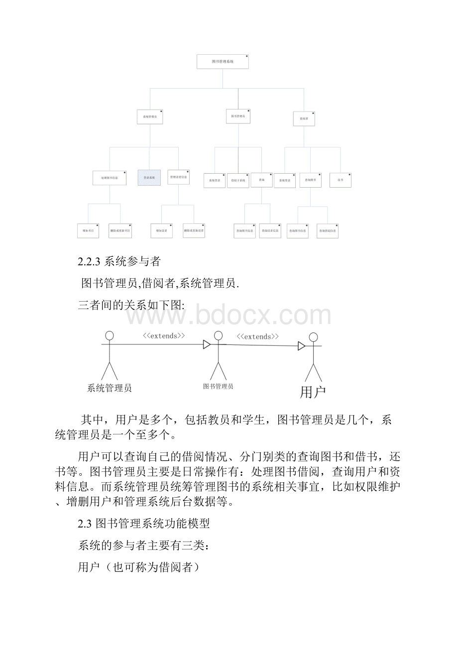 图书管理系统面向对象分析与设计报告.docx_第2页