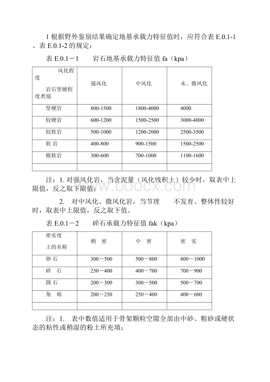 武汉岩土承载力标准值0115.docx_第2页