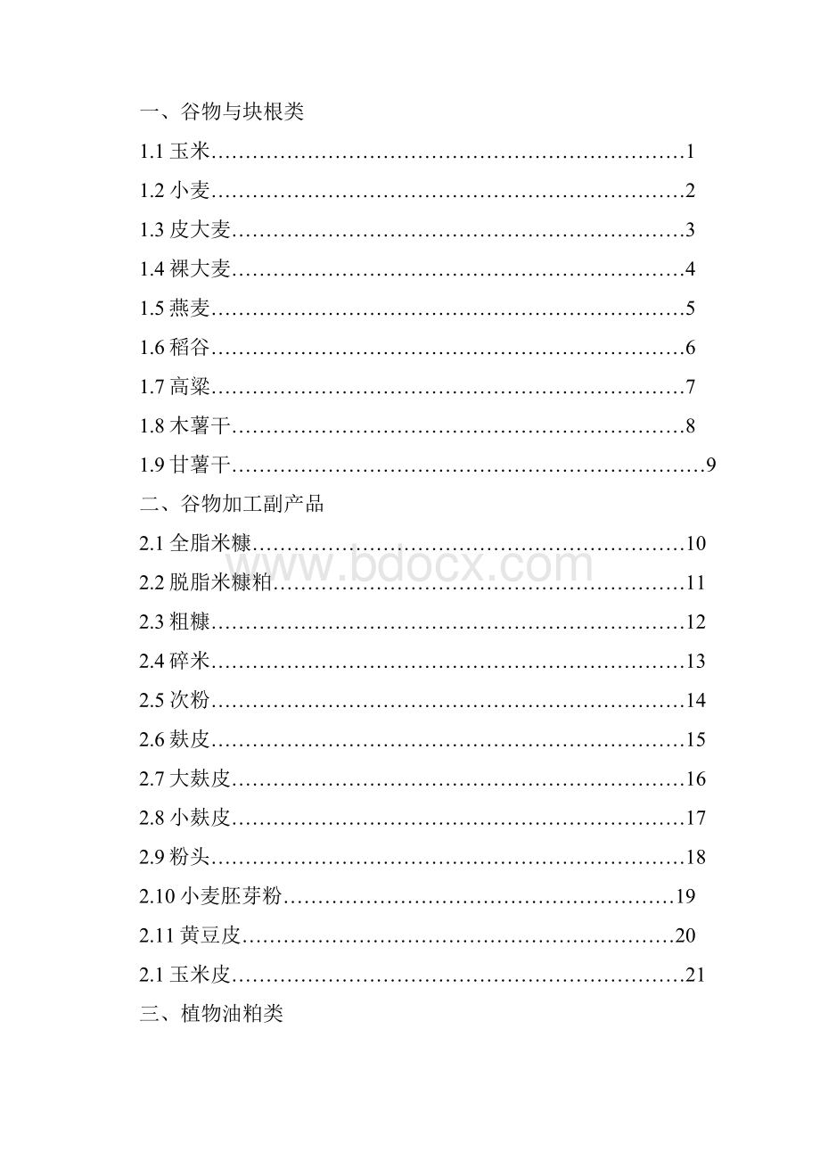 饲料原料验收标准.docx_第2页