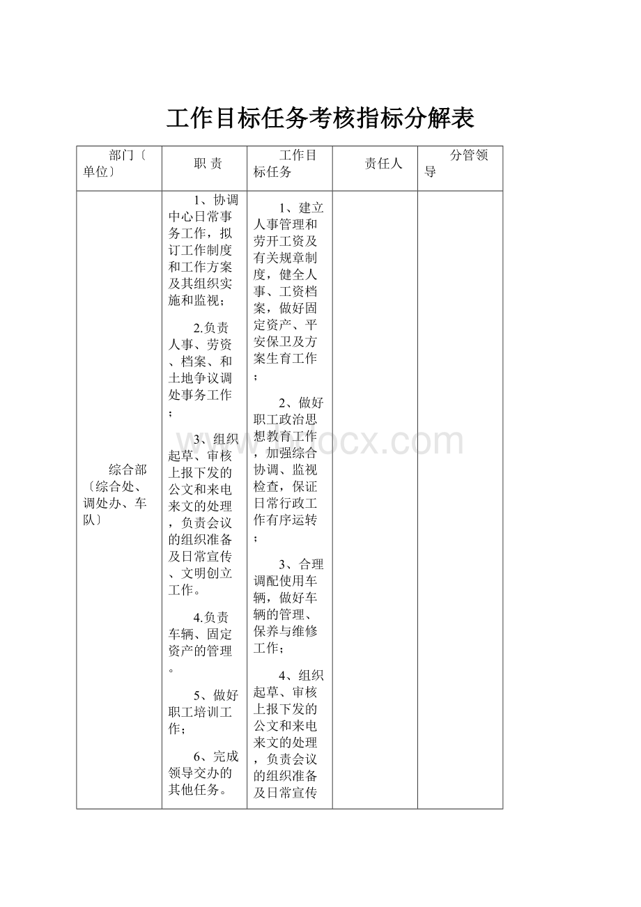 工作目标任务考核指标分解表.docx_第1页