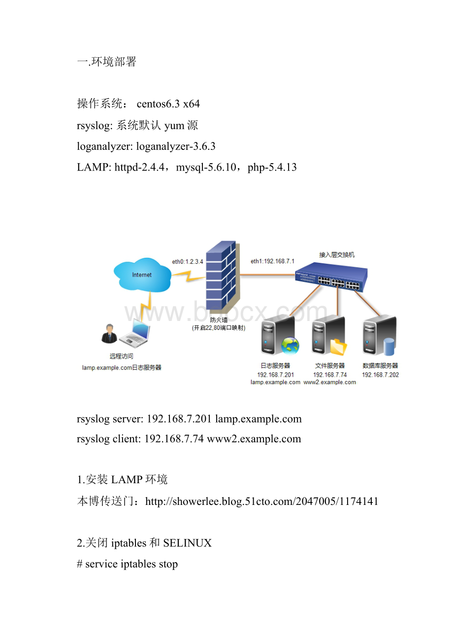 CentOS 63下利用Rsyslog+LogAnalyzer+MySQL部署日志服务器.docx_第2页