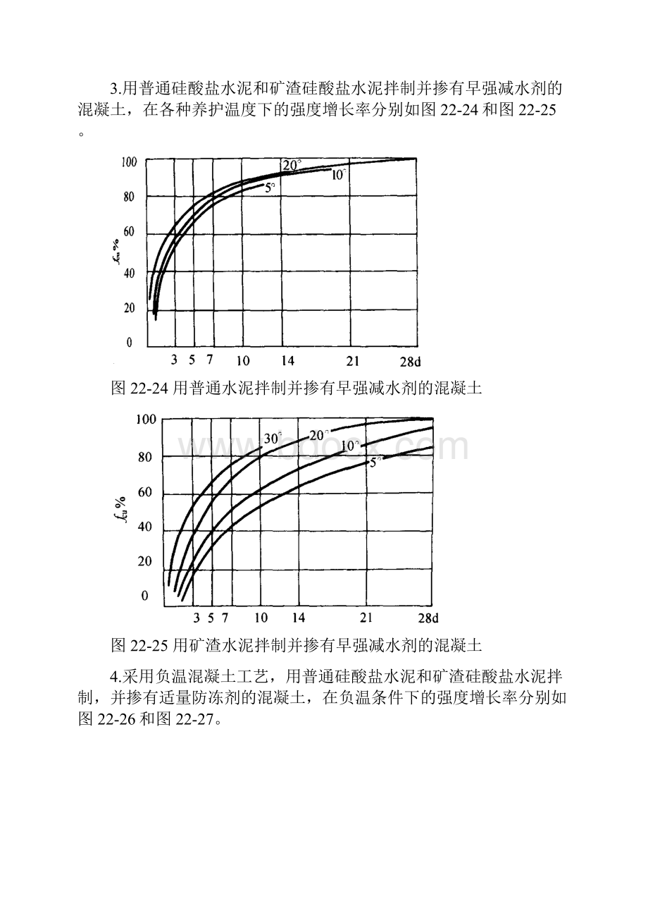 混泥土强度与温度的关系曲线.docx_第2页