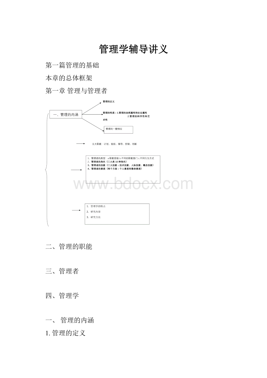 管理学辅导讲义.docx