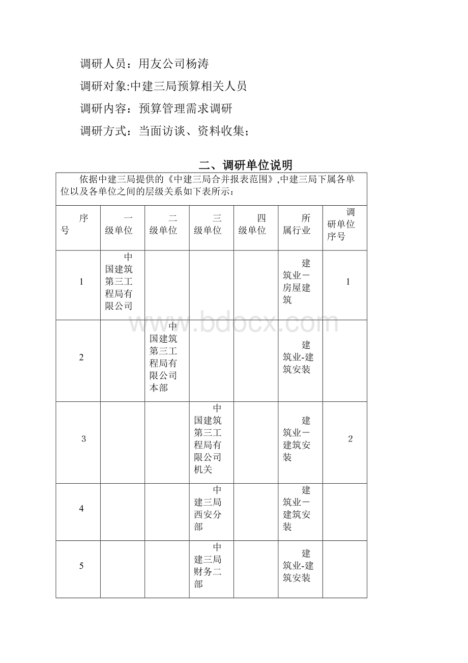 NC57中建三局预算管理系统调研报告.docx_第3页